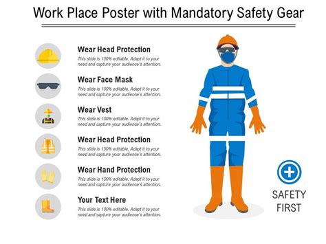 Work Place Poster With Mandatory Safety Gear | Presentation Graphics | Presentation PowerPoint ...