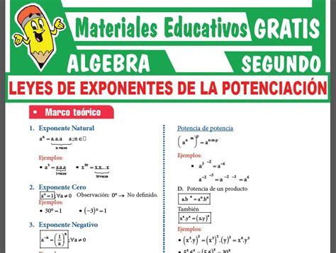 Ejercicios De Leyes De Los Exponentes