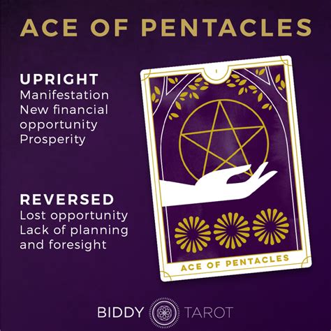 What is ace of pentacles tarot card meaning? | Things Meaning