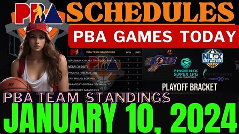 pba standings today january 10, 2024 | PBA games results | pba schedule today | pba live today ...