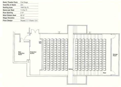 Gallery of How to Design Theater Seating, Shown Through 21 Detailed ...