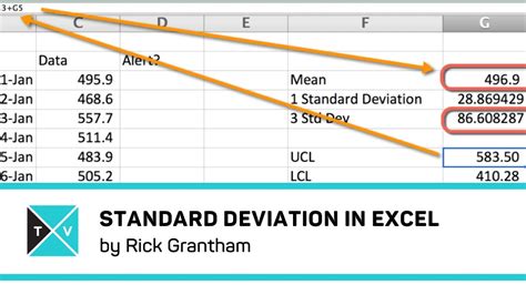 Find probability from mean and standard deviation excel - lasertide