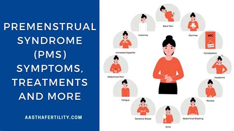 Premenstrual Syndrome Symptoms & Treatment - Aastha IVF