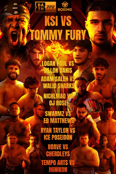 KSI VS Tommy Fury - Concept Card #2 by DHV123 on DeviantArt