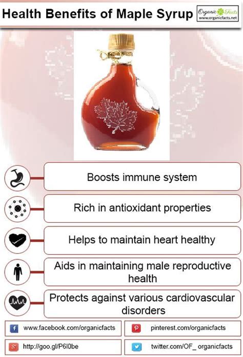 Health Benefits of Maple Syrup | Organic Facts | Heart healthy, Heart ...