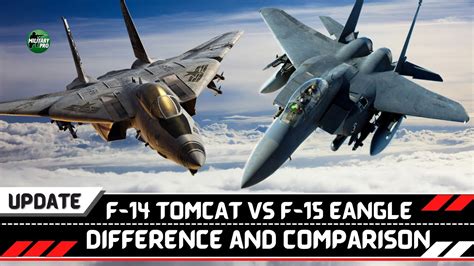 F-14 Tomcat Vs F-15 Eagle Difference and Comparison - YouTube