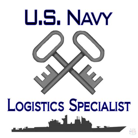 Navy Logistics Specialist Rating