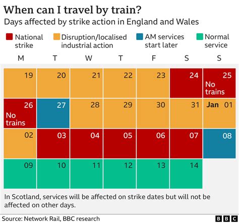 Train drivers announce new January strike date - BBC News