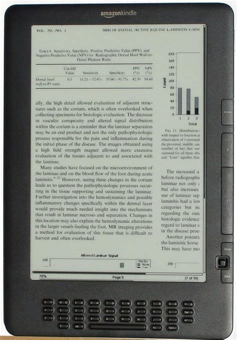 Kindle DX PDF Review and Video Review