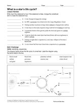 Star Life Cycle Worksheet - Worksheets For Kindergarten