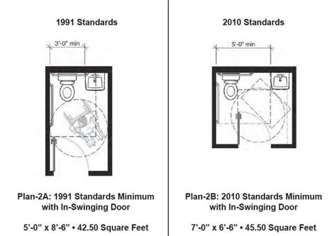 ADA Bathroom Floor Plans