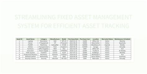 Free It Asset Tracking Templates For Google Sheets And Microsoft Excel ...