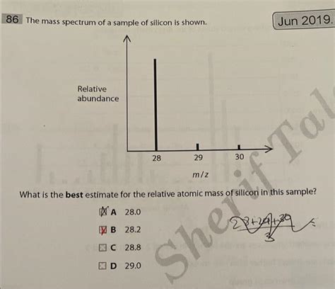 Solved The mass spectrum of a sample of silicon is shown. | Chegg.com