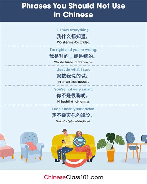 Chinese Etiquette Rules: The Do’s and Don’ts