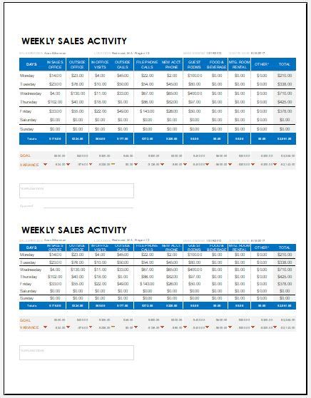 Weekly Sales Report Templates for MS Excel | Word & Excel Templates