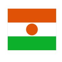 Meaning of 🇳🇪 Flag: Niger Emoji in 26 Languages