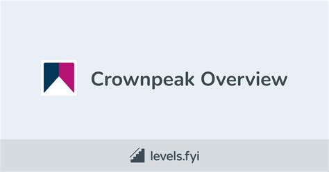 Crownpeak Careers | Levels.fyi