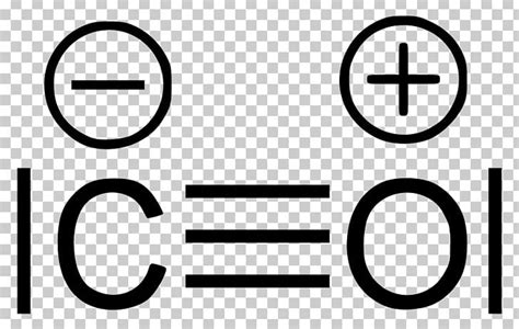 Carbon Monoxide Structural Formula Chemistry Molecule Molecular Formula ...