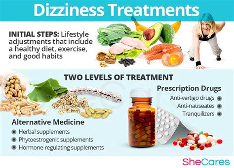 Over The Counter Medicine For Dizziness — Consider vestibular rehabilitation