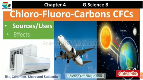 ChlorofluoroCarbons CFCs || Sources and effects of CFCs || Chapter 4 G ...