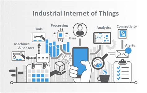 Applications of Industrial Internet of Things (IIoT) - RF Page