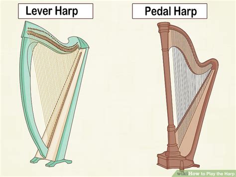 How To Play The Harp For Beginners : Private Harp Lessons - The Chicago ...