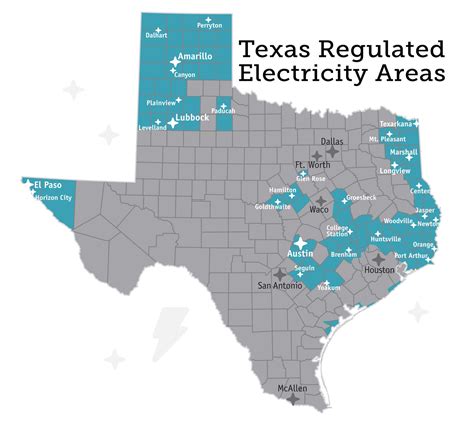 Texas Deregulation Mapped Out - Power Wizard