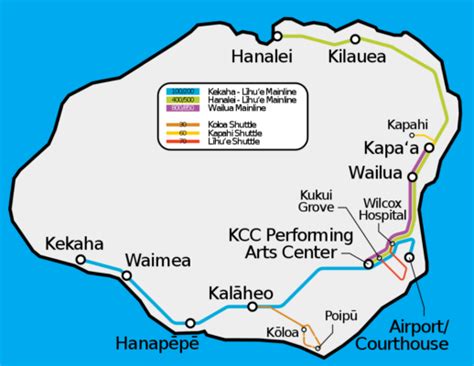 How To Get Around Kauai: Transportation Guide | Aloha With Love