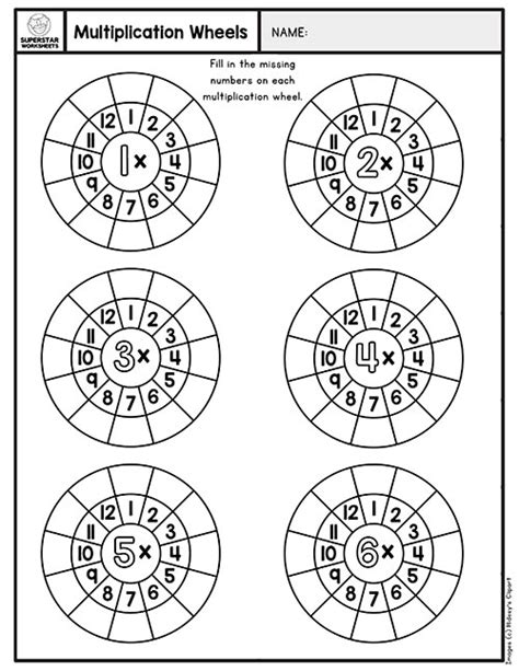 Multiplication Facts Worksheets. Free printable multiplication wheel worksheets, printables, and ...