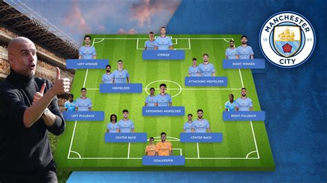 MANCHESTER CITY - Starting Eleven and Squad Depth - Season 2022 2023 # ...