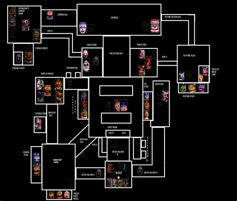 Ultimate Custom Night - Fanmade Map by Austinzart on DeviantArt