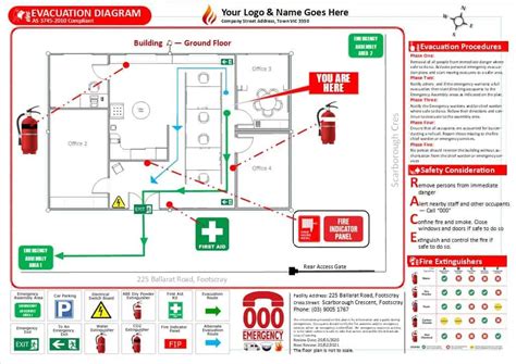 Emergency Evacuation Procedure in the Workplace - Safety