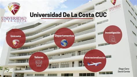 Universidad de la Costa CUC by david cortes on Prezi