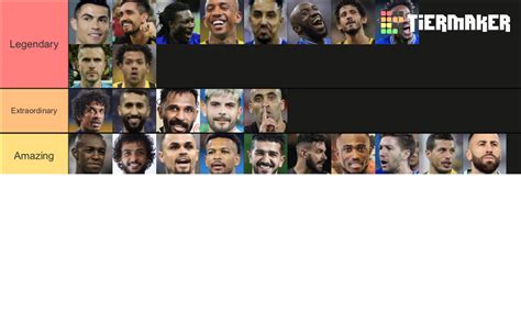 Saudi_League_Players Tier List (Community Rankings) - TierMaker