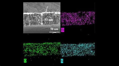 Argonne National Lab Issues Lithium-Sulfur Battery Research Update ...