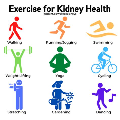 Exercise for Kidneys: Getting Started for Healthy Kidneys