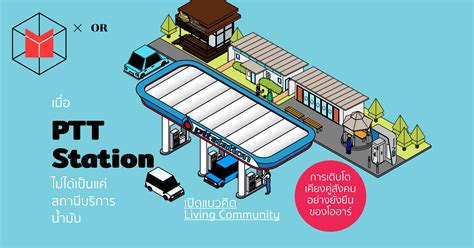 เมื่อ PTT Station ไม่ได้เป็นแค่สถานีบริการน้ำมัน: เปิดแนวคิด Living ...