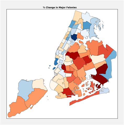 NYC Crime Rates