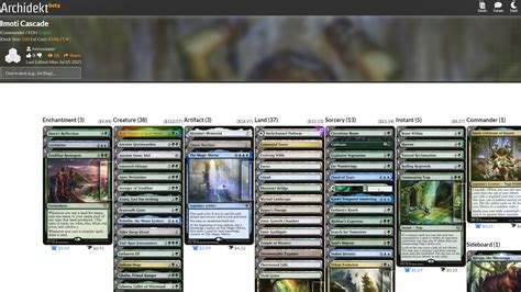 Mtg Commander Deck Building Template