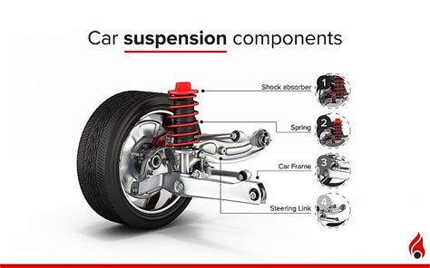 Car Suspension: Parts,Types, Maintenance & More | dubizzle