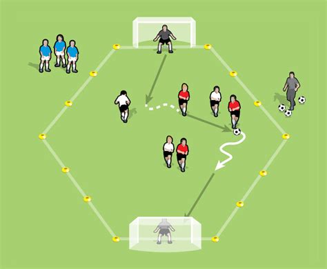 Six Shooter - Fun Soccer & Football Games for Kids - Soccer Coach Weekly