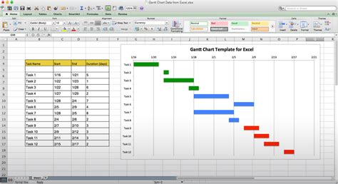 Powerpoint Gantt Chart Template Microsoft