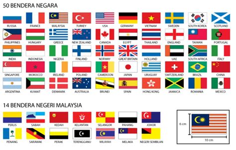 Power Fly Network: Logo Bendera Negara & Negeri