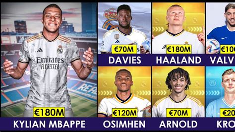 🚨 ALL CONFIRMED REAL MADRID TRANSFERS WINTER 2024 🔥 , MBAPPE🔥, HAALAND🔥, DAVIES🔥, OSIMHEN🔥 ...