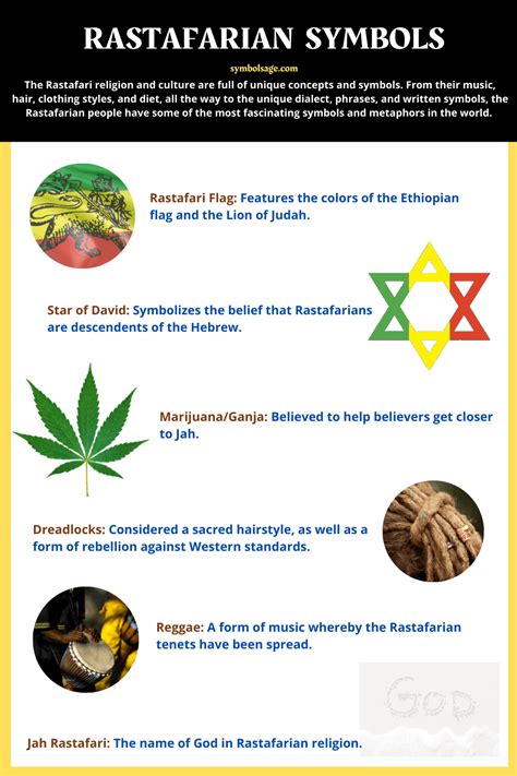 List of Rastafarian Symbols and Their Meaning - Symbol Sage