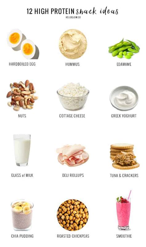 A Nutritionist Shares: The 12 Best High Protein Snacks | Hello Glow | Bloglovin’