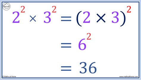 A Complete Guide to Multiplying Exponents – mathsathome.com - Bút Chì Xanh