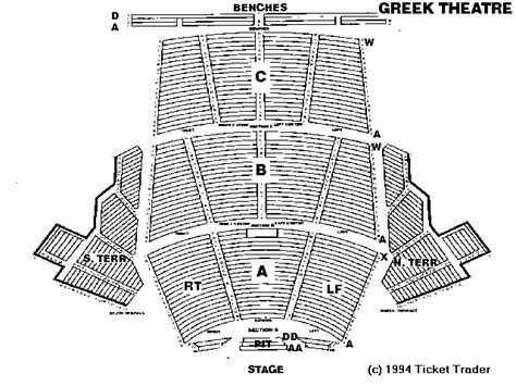 Greek Theater seating chart