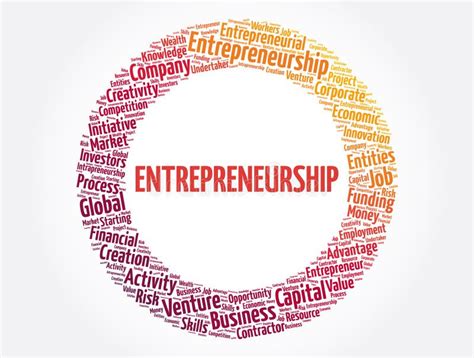 Entrepreneurship Word Cloud Collage, Business Concept Background Stock Illustration ...