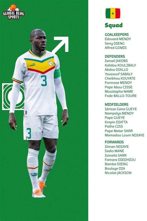 Senegal World Cup squad 2022 in 2022 | World cup, Fifa, 2022 fifa world cup